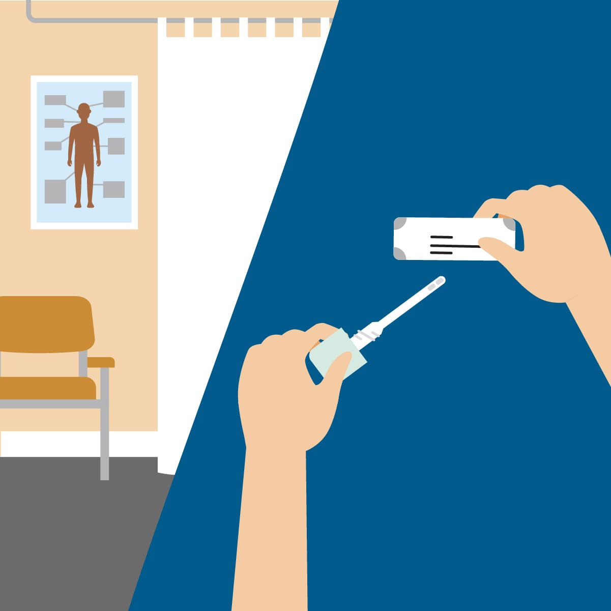 An illustration including a screening test waiting room and a screening test kit.